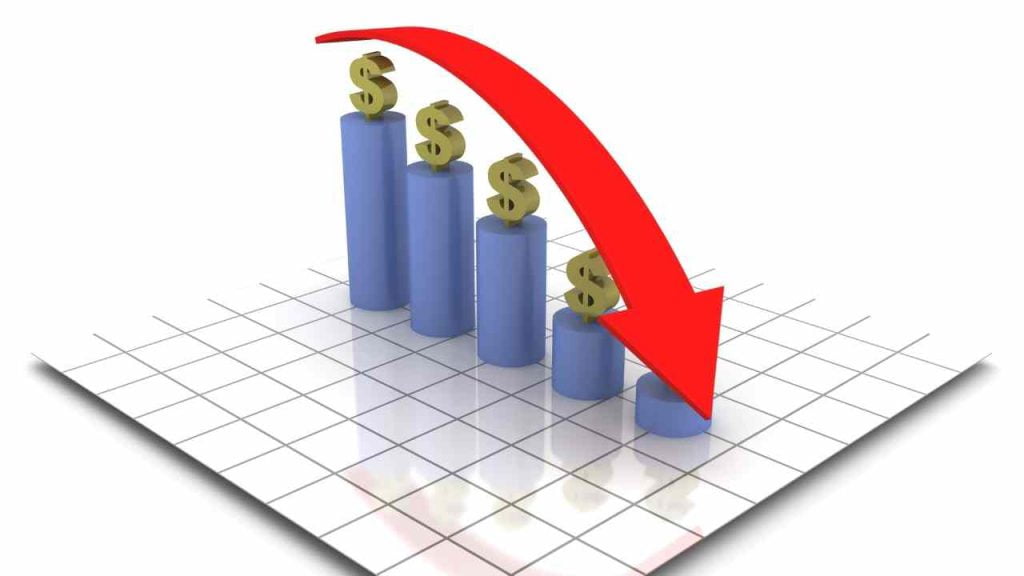 Desigualdade social no Brasil subiu 2% desde março